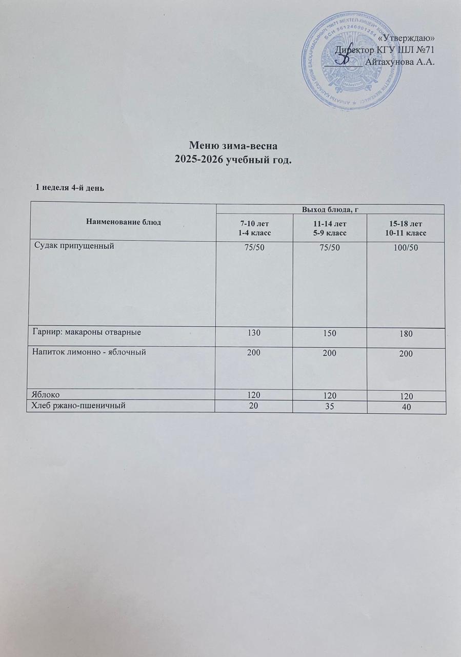 04.12.2025 жылына арналған ас мәзірі/Меню на 04.12.2025