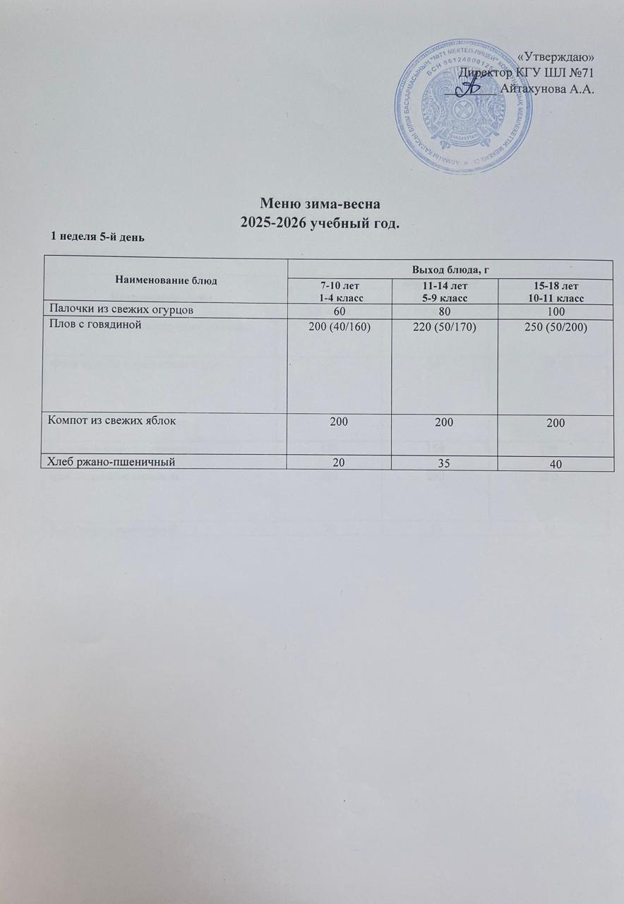 05.12.2025 жылына арналған ас мәзірі/Меню на 05.12.2025