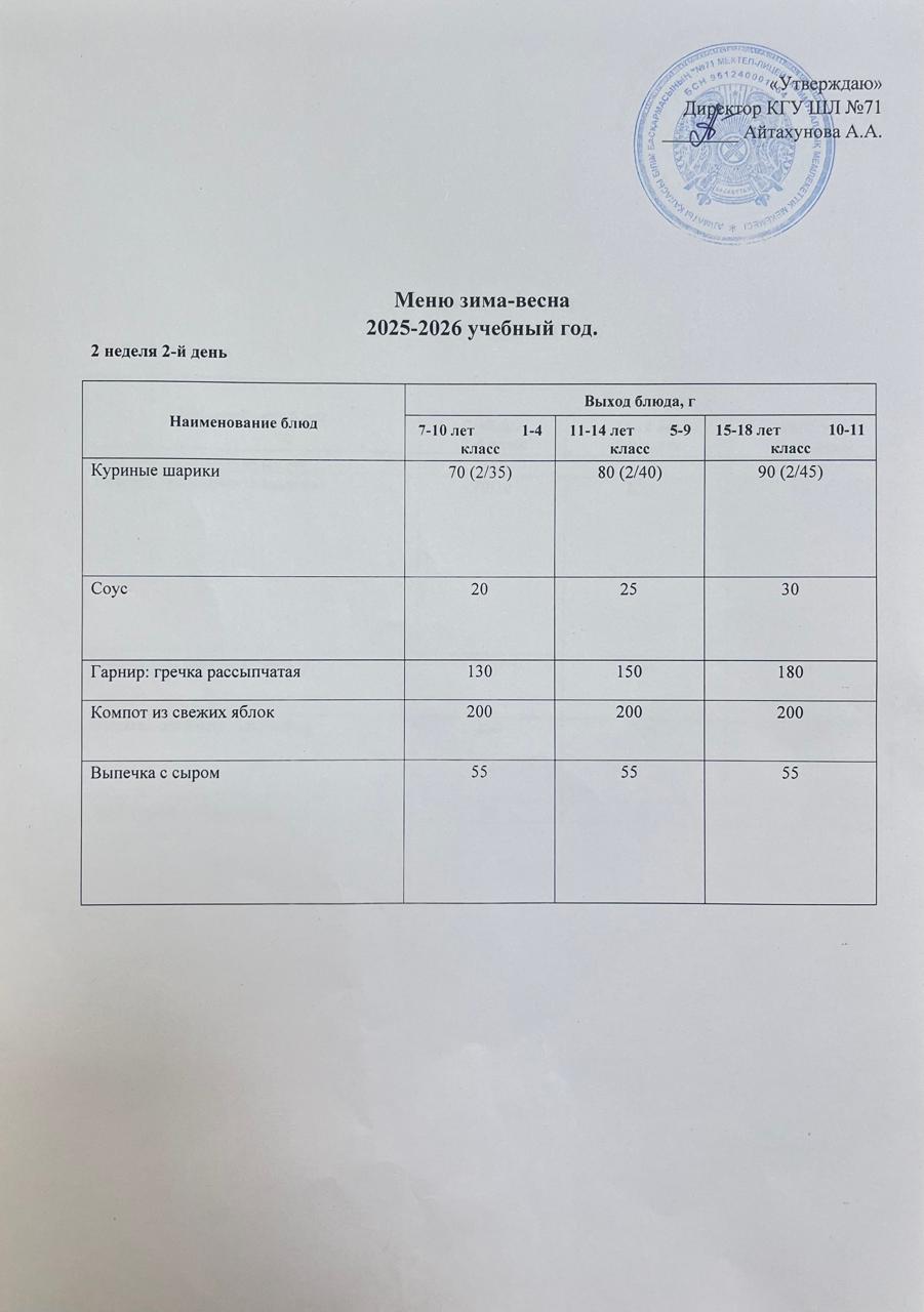 09.12.2025 жылына арналған ас мәзірі/Меню на 09.12.2025