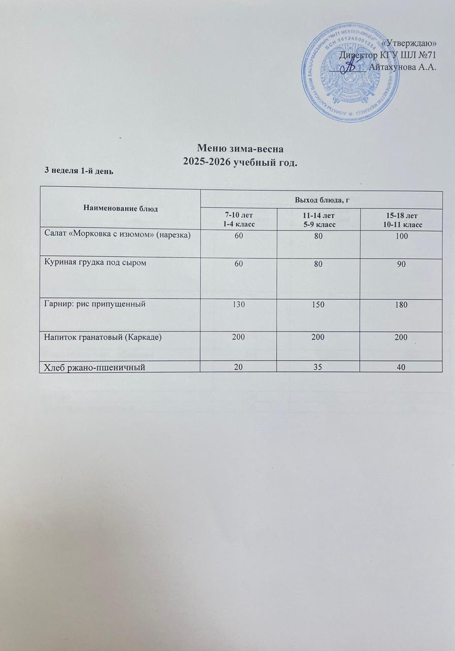 15.12.2025 жылына арналған ас мәзірі/Меню на 15.12.2025