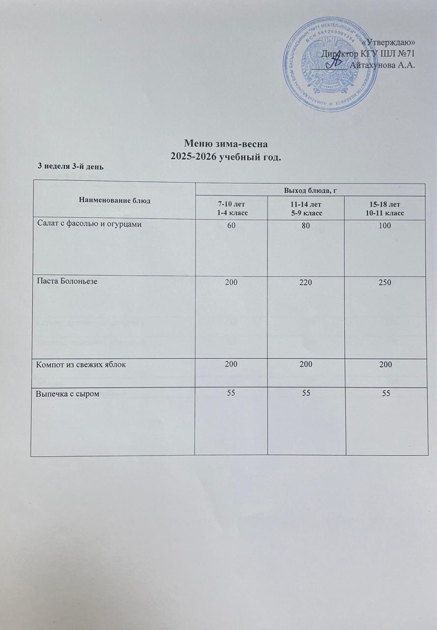 17.12.2025 жылына арналған ас мәзірі/Меню на 17.12.2025