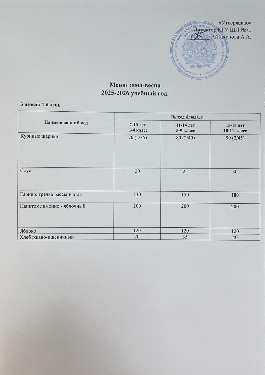18.12.2025 жылына арналған ас мәзірі/Меню на 18.12.2025