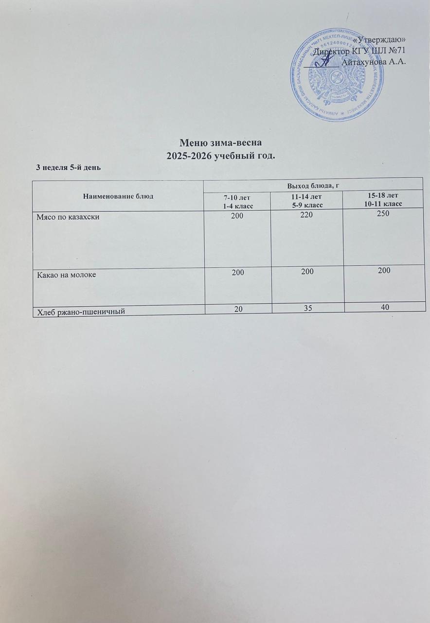 19.12.2025 жылына арналған ас мәзірі/Меню на 19.12.2025