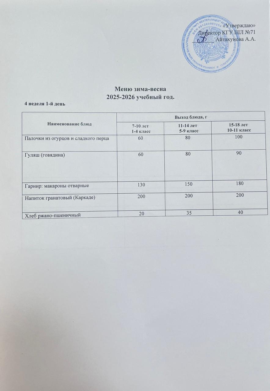 22.12.2025 жылына арналған ас мәзірі/Меню на 22.12.2025