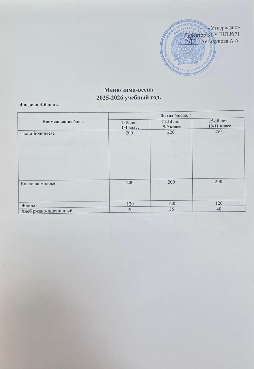 24.12.2025 жылына арналған ас мәзірі/Меню на 24.12.2025