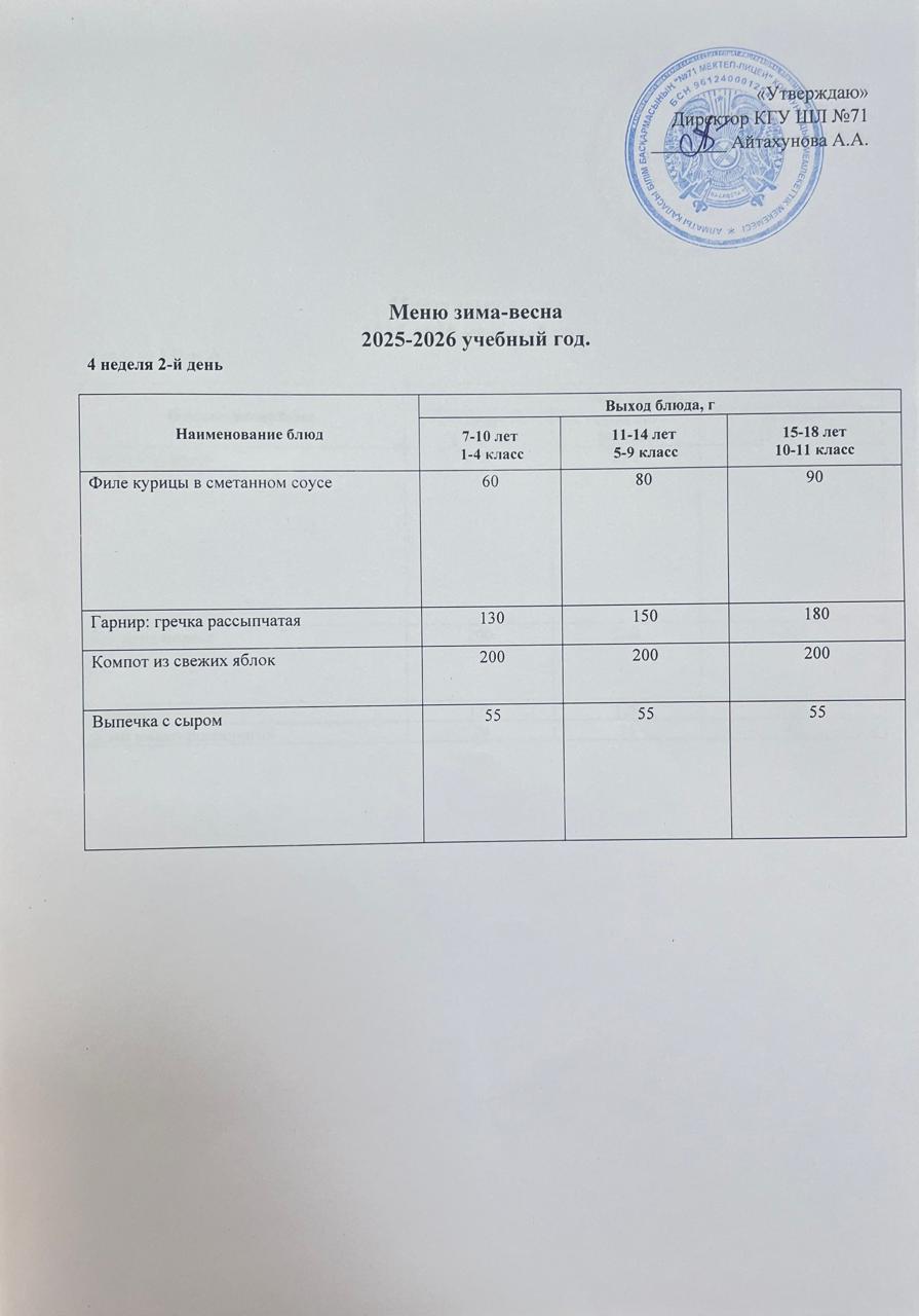 23.12.2025 жылына арналған ас мәзірі/Меню на 23.12.2025