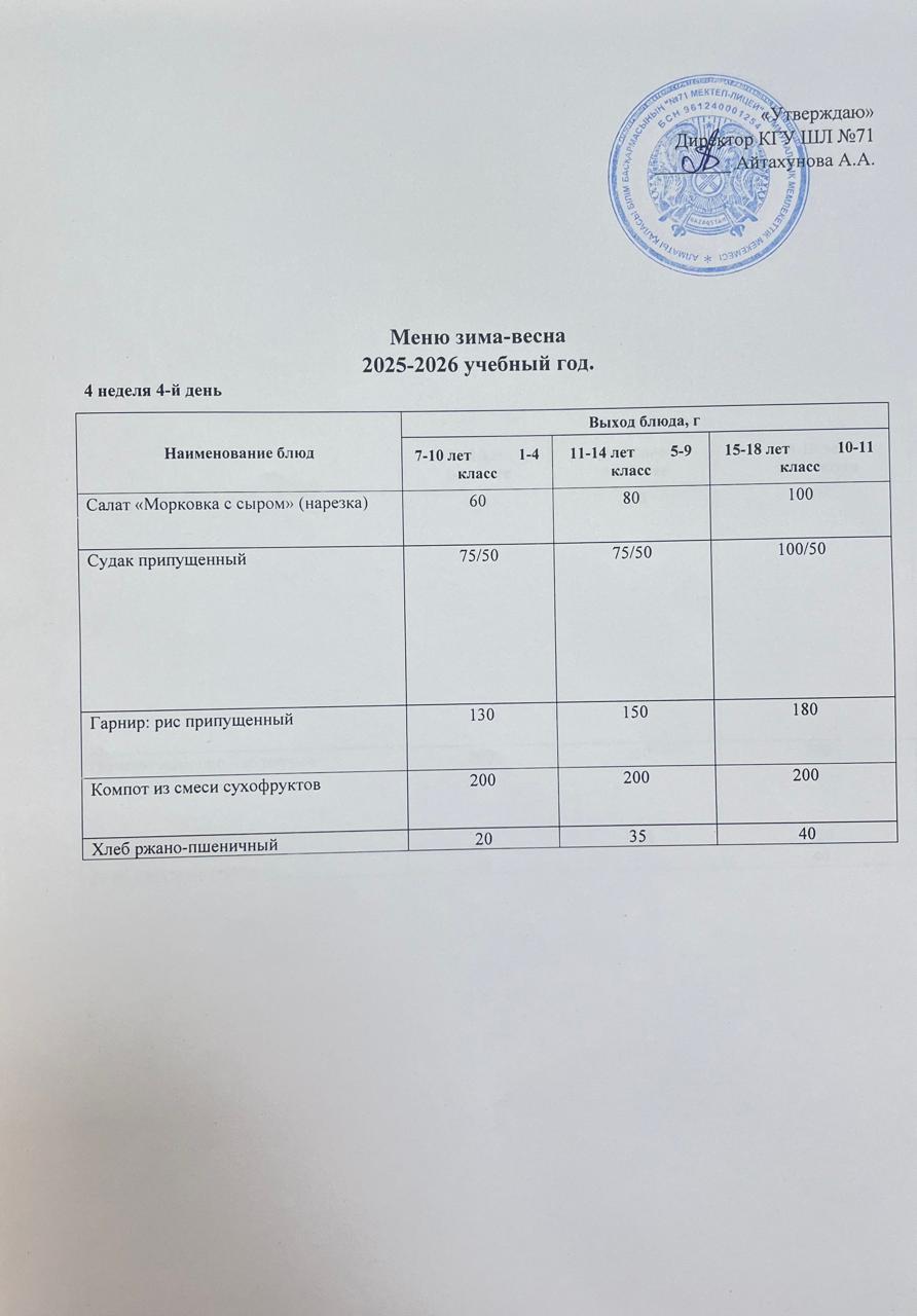 25.12.2025 жылына арналған ас мәзірі/Меню на 25.12.2025