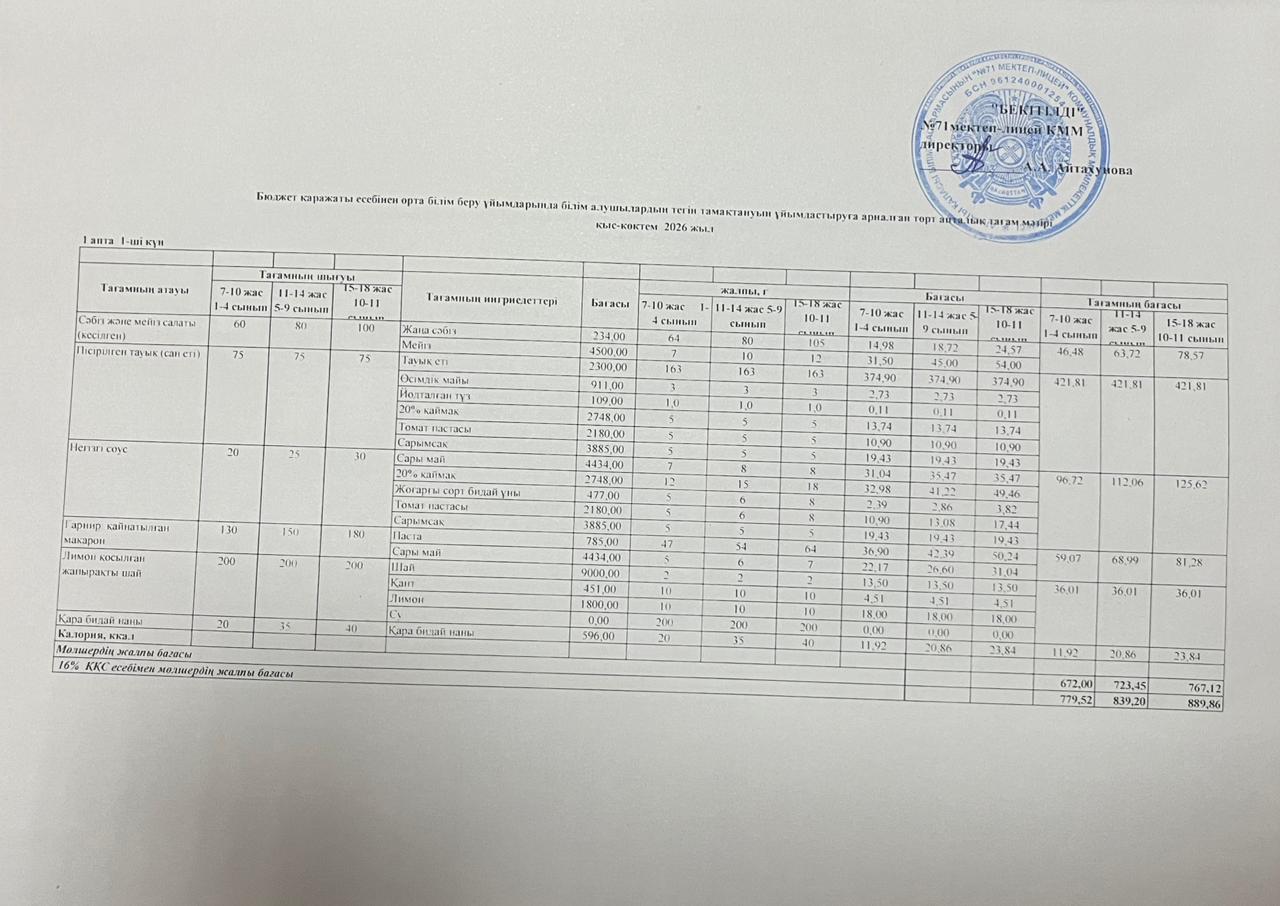 2025-2026 оқу жылының арналған 5-11 сыныптардың ас мәзірі/Меню 1-4 классы и 5-11 классы СУСН 2025-2026 учебный год (зима-весна)