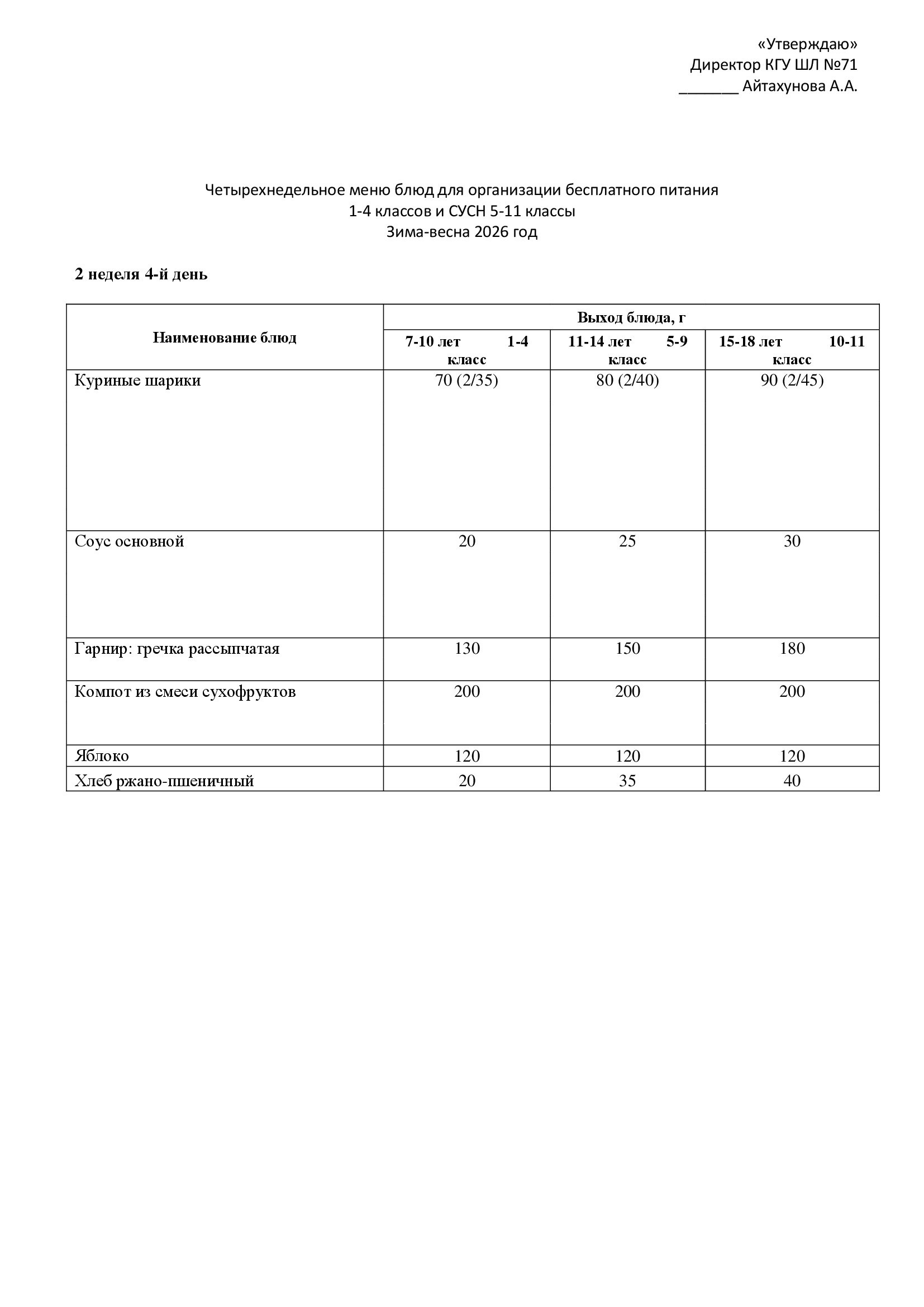 15.01.2026 жылына арналған ас мәзірі/Меню на 15.01.2026