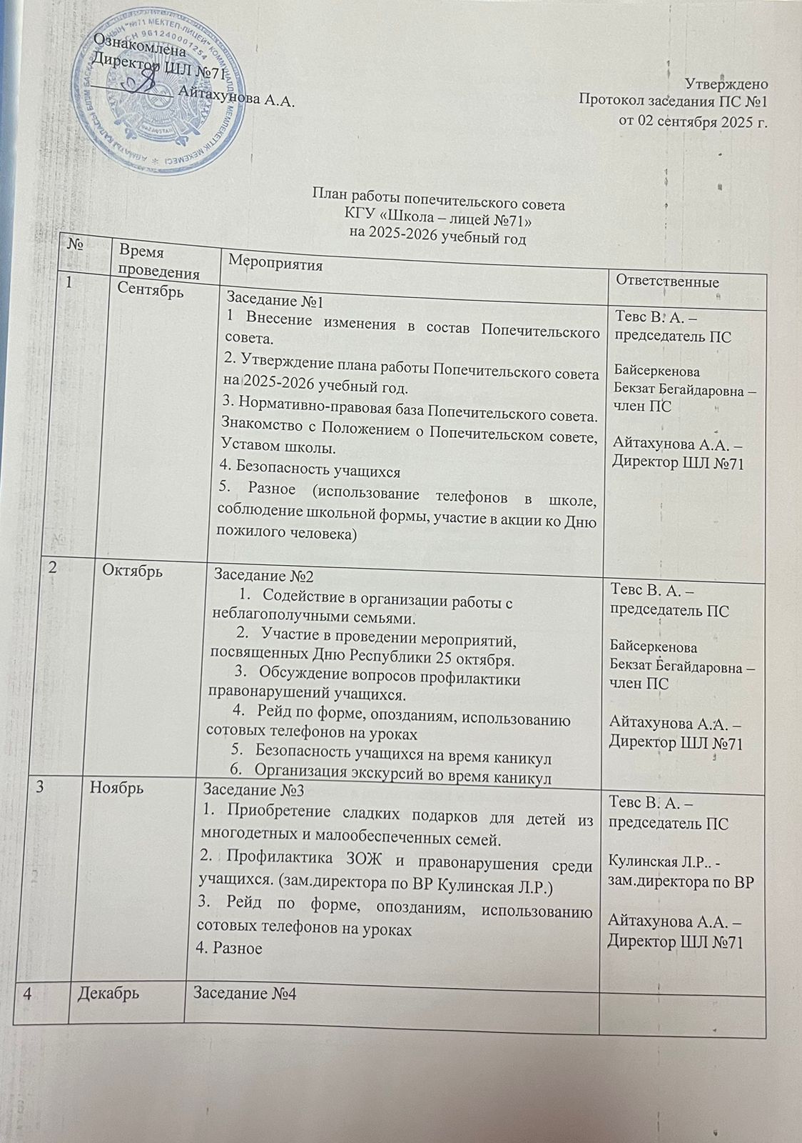 Қамқоршылық кеңестің 2025-2026 оқу жылына арналған жоспары/План попечительского совета на 2025-2026 учебный год