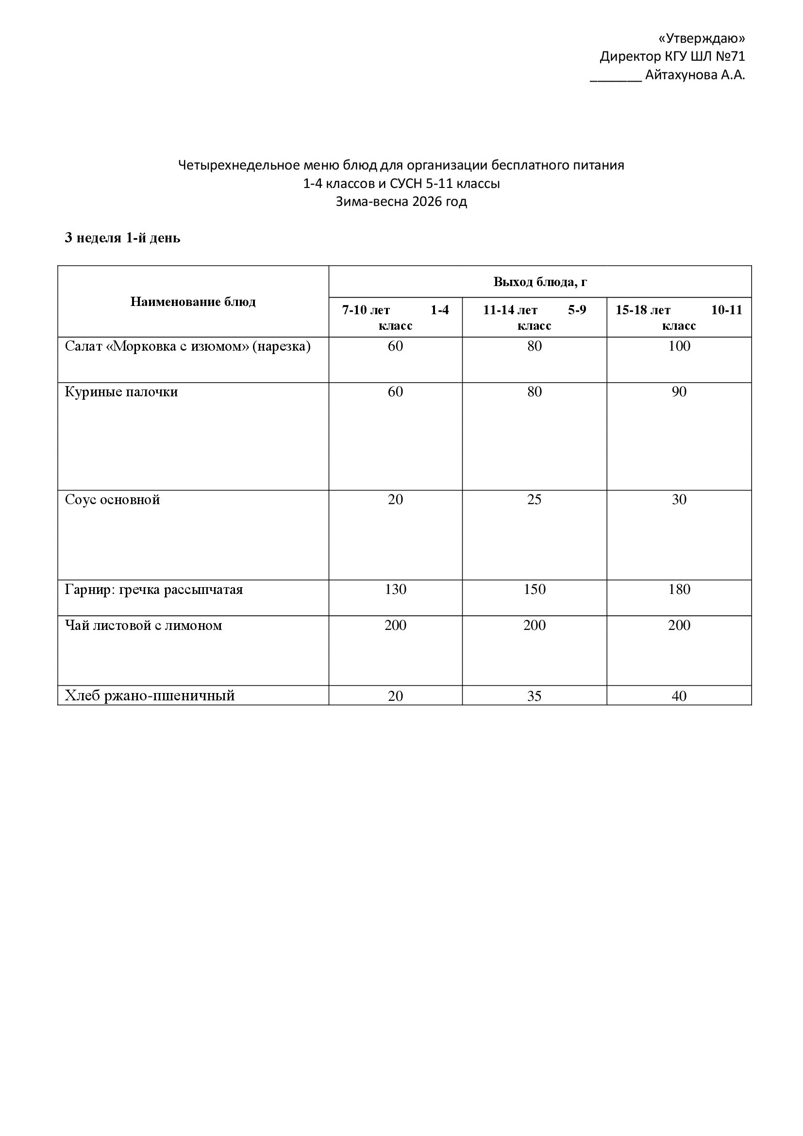 19.01.2026 жылына арналған ас мәзірі/Меню на 19.01.2026