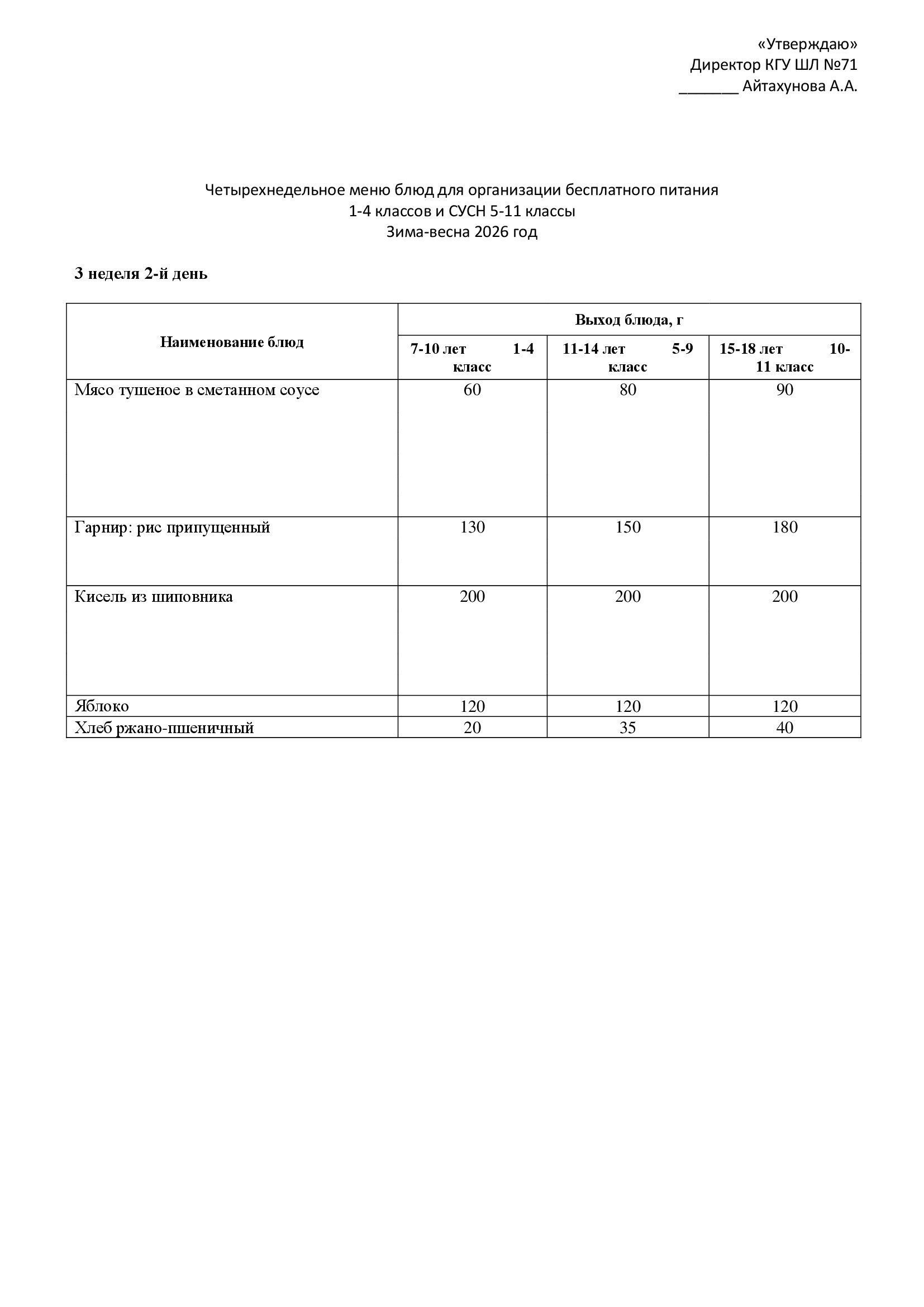 20.01.2026 жылына арналған ас мәзірі/Меню на 20.01.2026