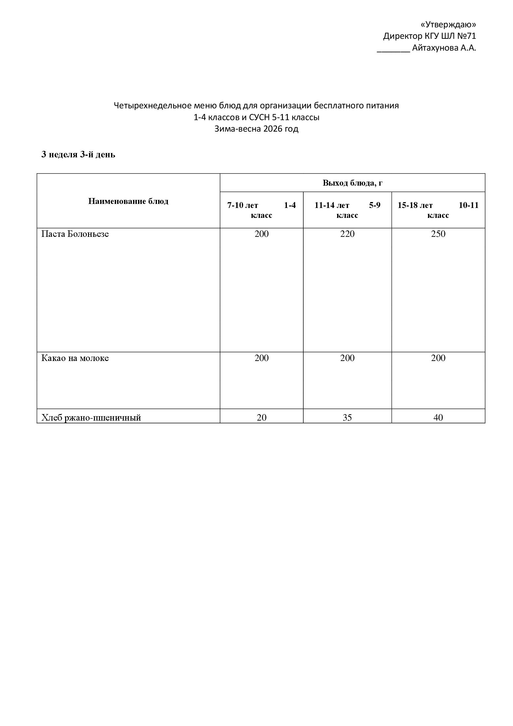 21.01.2026 жылына арналған ас мәзірі/Меню на 21.01.2026