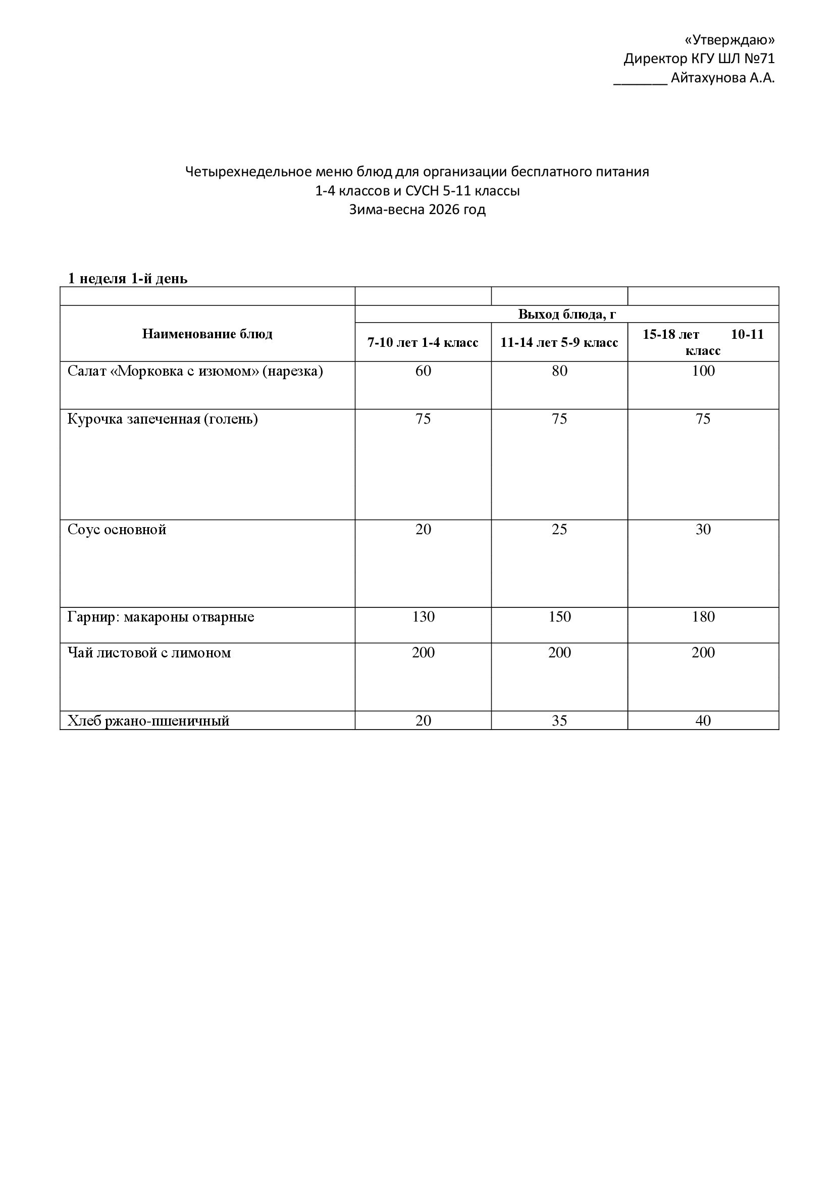 02.02.2026 жылына арналған ас мәзірі/Меню на 02.02.2026
