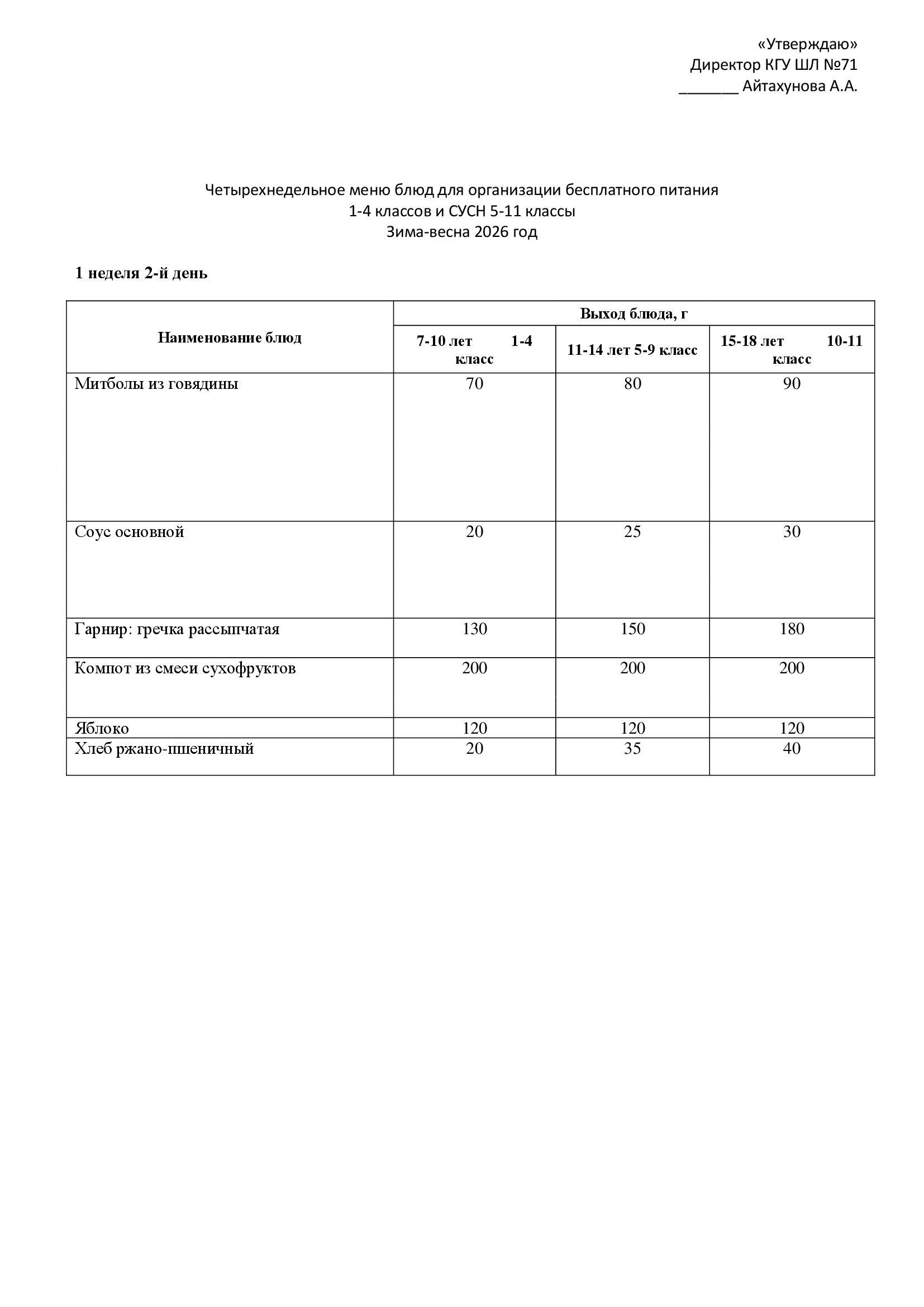 03.03.2026 жылына арналған ас мәзірі/Меню на 03.03.2026